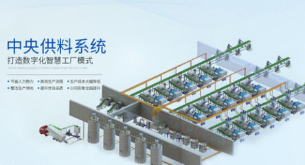“*”战略推进塑胶机械行业展会新方向