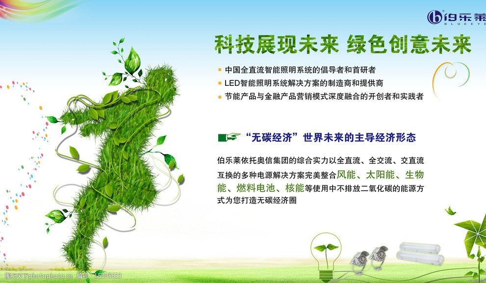企业绿色环保展板图片