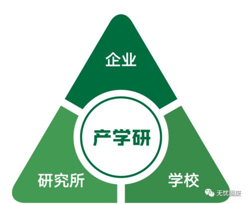 参观考察 昱源宁海环保科技 表面处理污泥高温烧结制陶粒 垃圾焚烧飞灰资源化利用