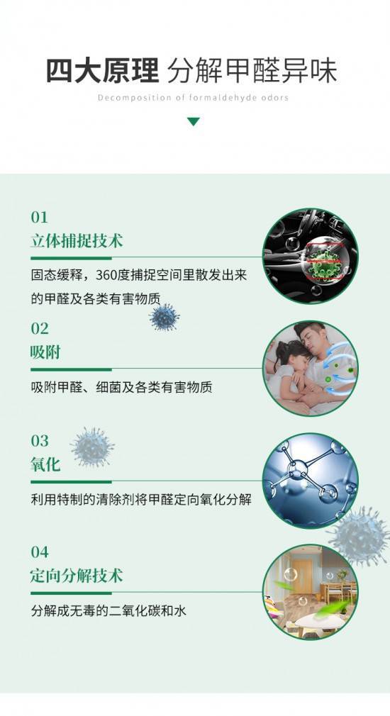 新装修除甲醛方法的误区与正确方法——居安乐家环保科技